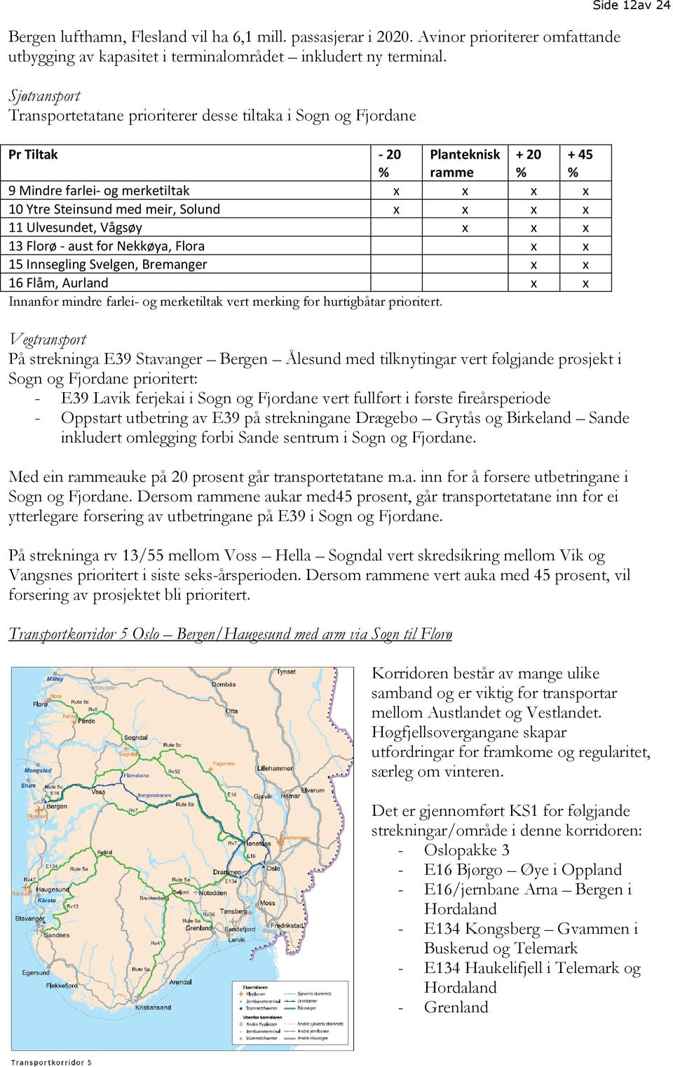 x x x x 11 Ulvesundet, Vågsøy x x x 13 Florø - aust for Nekkøya, Flora x x 15 Innsegling Svelgen, Bremanger x x 16 Flåm, Aurland x x Innanfor mindre farlei- og merketiltak vert merking for