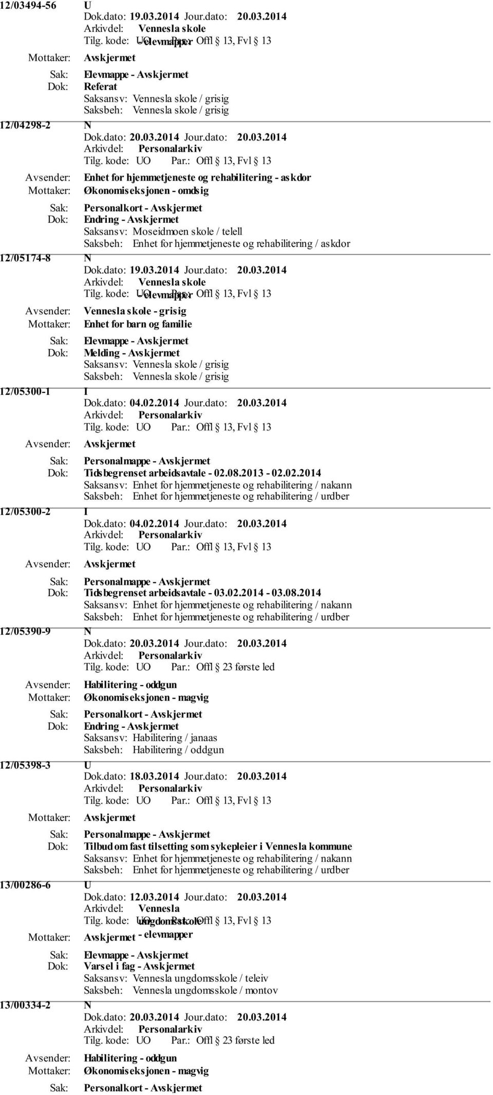 Økonomiseksjonen - omdsig Endring - Saksansv: Moseidmoen skole / telell Saksbeh: Enhet for hjemmetjeneste og rehabilitering / askdor 12/05174-8 N Arkivdel: Vennesla skole Tilg.