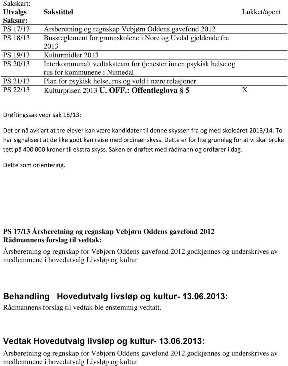 Kulturprisen 2013 U. OFF.: Offentleglova 5 X Drøftingssak vedr sak 18/13: Det er nå avklart at tre elever kan være kandidater til denne skyssen fra og med skoleåret 2013/14.