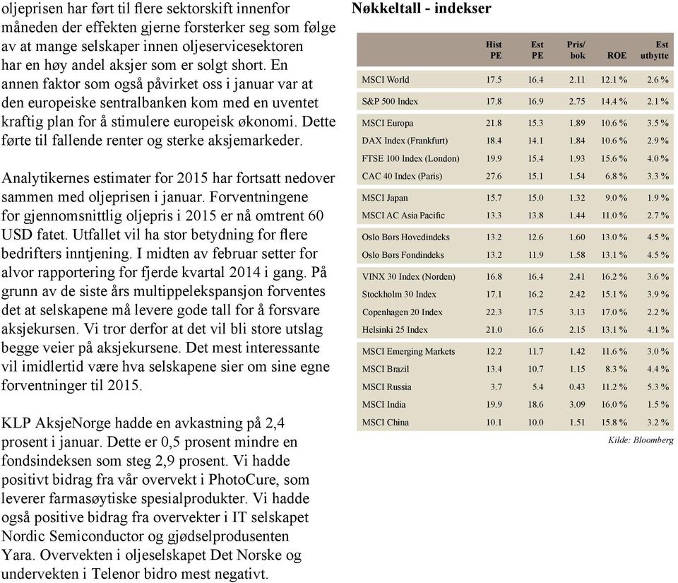 Analytikernes estimater for 2015 har fortsatt nedover sammen med oljeprisen i uar. Forventningene for gjennomsnittlig oljepris i 2015 er nå omtrent 60 USD fatet.