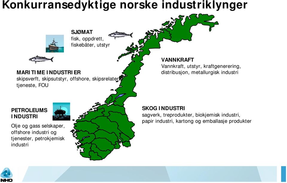 distribusjon, metallurgisk industri PETROLEUMS INDUSTRI Olje og gass selskaper, offshore industri og tjenester,