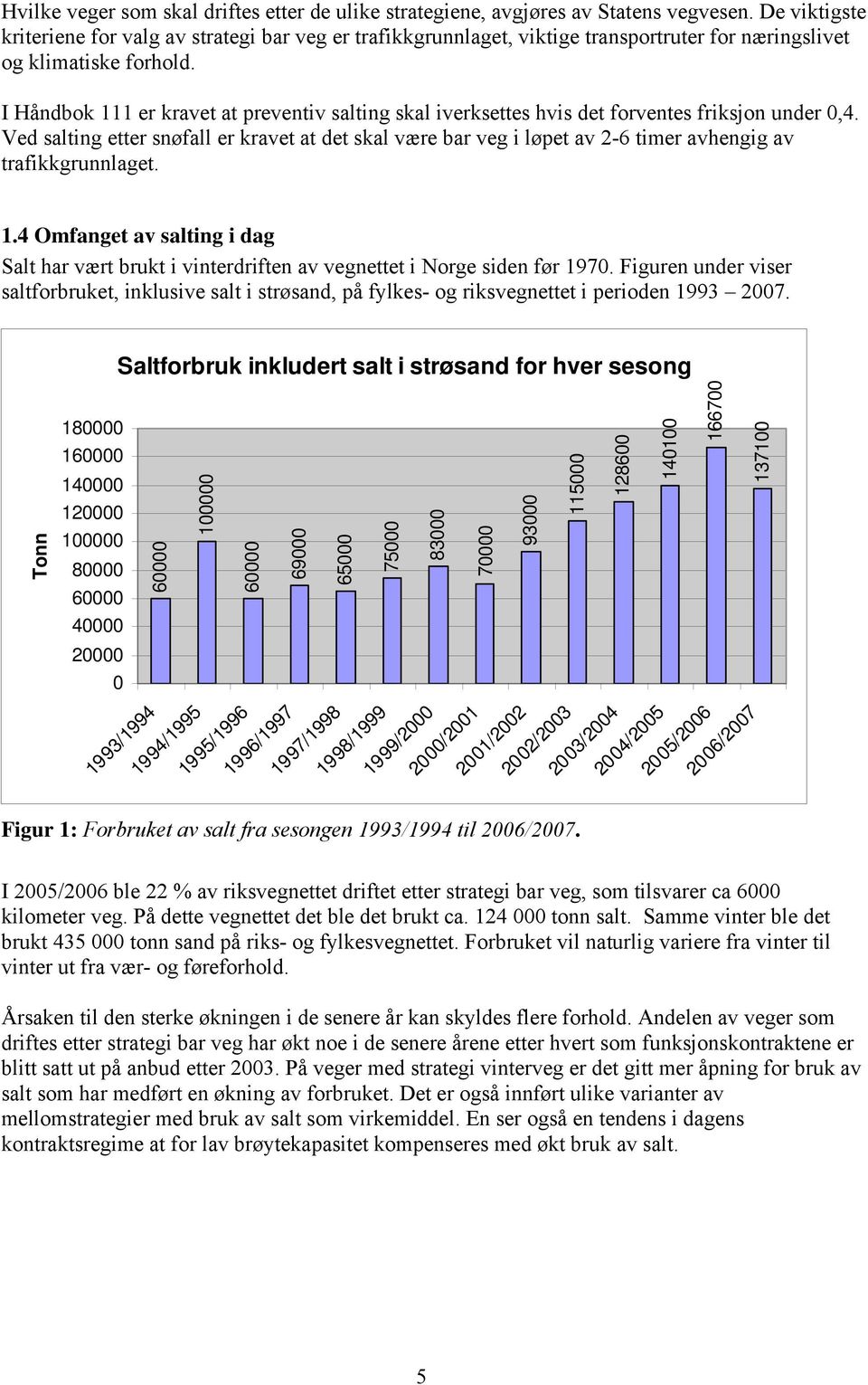 I Håndbok 111 er kravet at preventiv salting skal iverksettes hvis det forventes friksjon under 0,4.