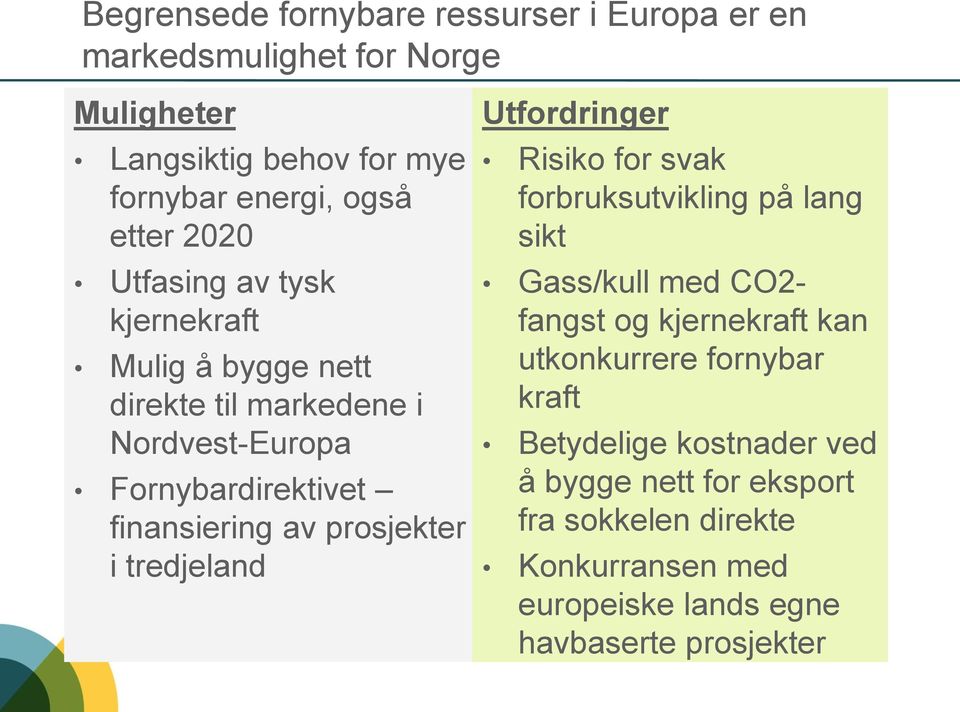 prosjekter i tredjeland Utfordringer Risiko for svak forbruksutvikling på lang sikt Gass/kull med CO2- fangst og kjernekraft kan