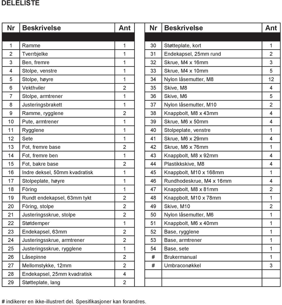armtrener 39 Skrue, M6 x 50mm 4 Rygglene 40 Stolpeplate, venstre 2 Sete 4 Skrue, M6 x 29mm 4 3 Fot, fremre base 2 42 Skrue, M6 x 76mm 4 Fot, fremre ben 43 Knappbolt, M8 x 92mm 4 5 Fot, bakre base 2