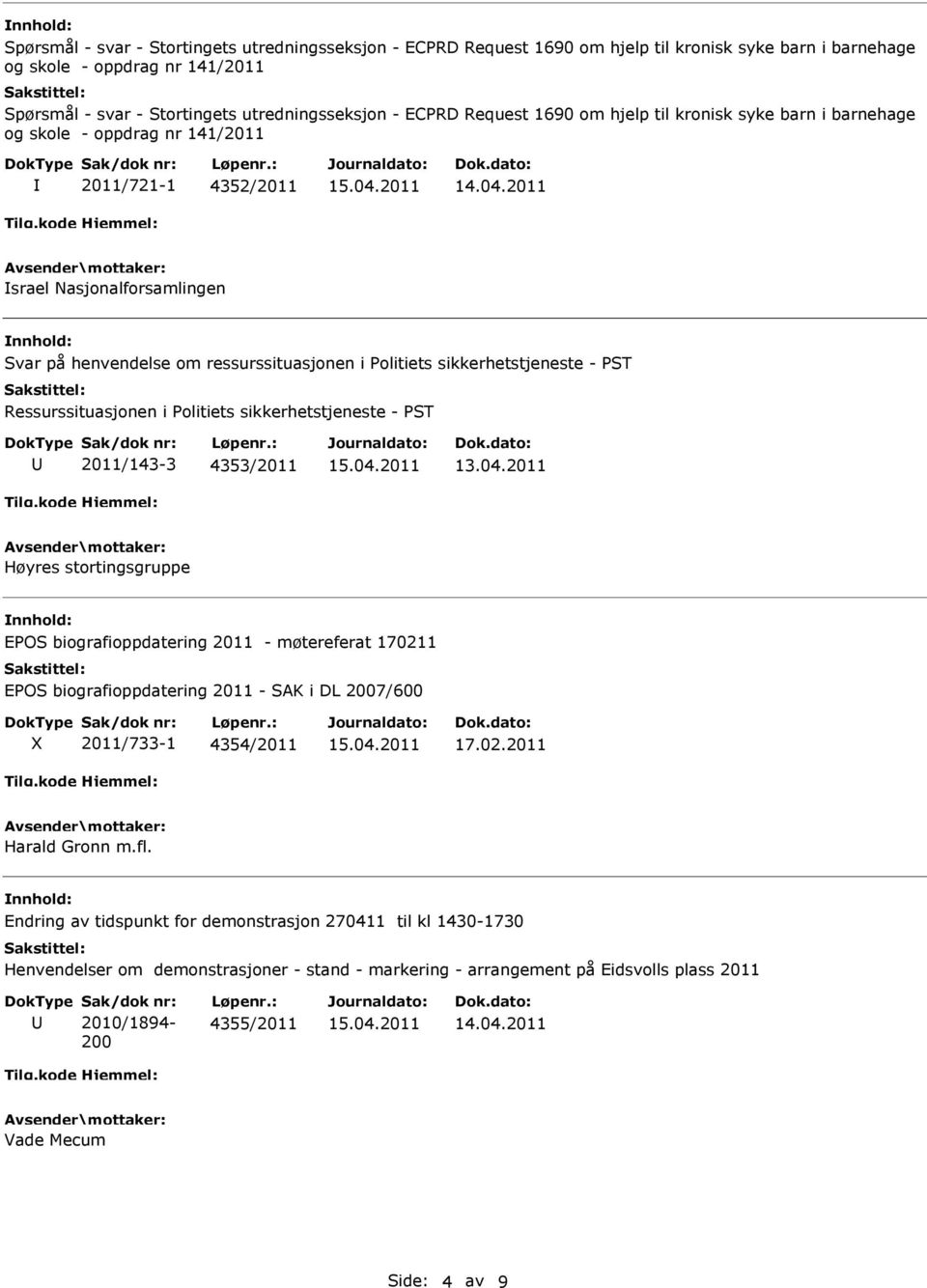 sikkerhetstjeneste - PST Ressurssituasjonen i Politiets sikkerhetstjeneste - PST 2011/143-3 4353/2011 13.04.