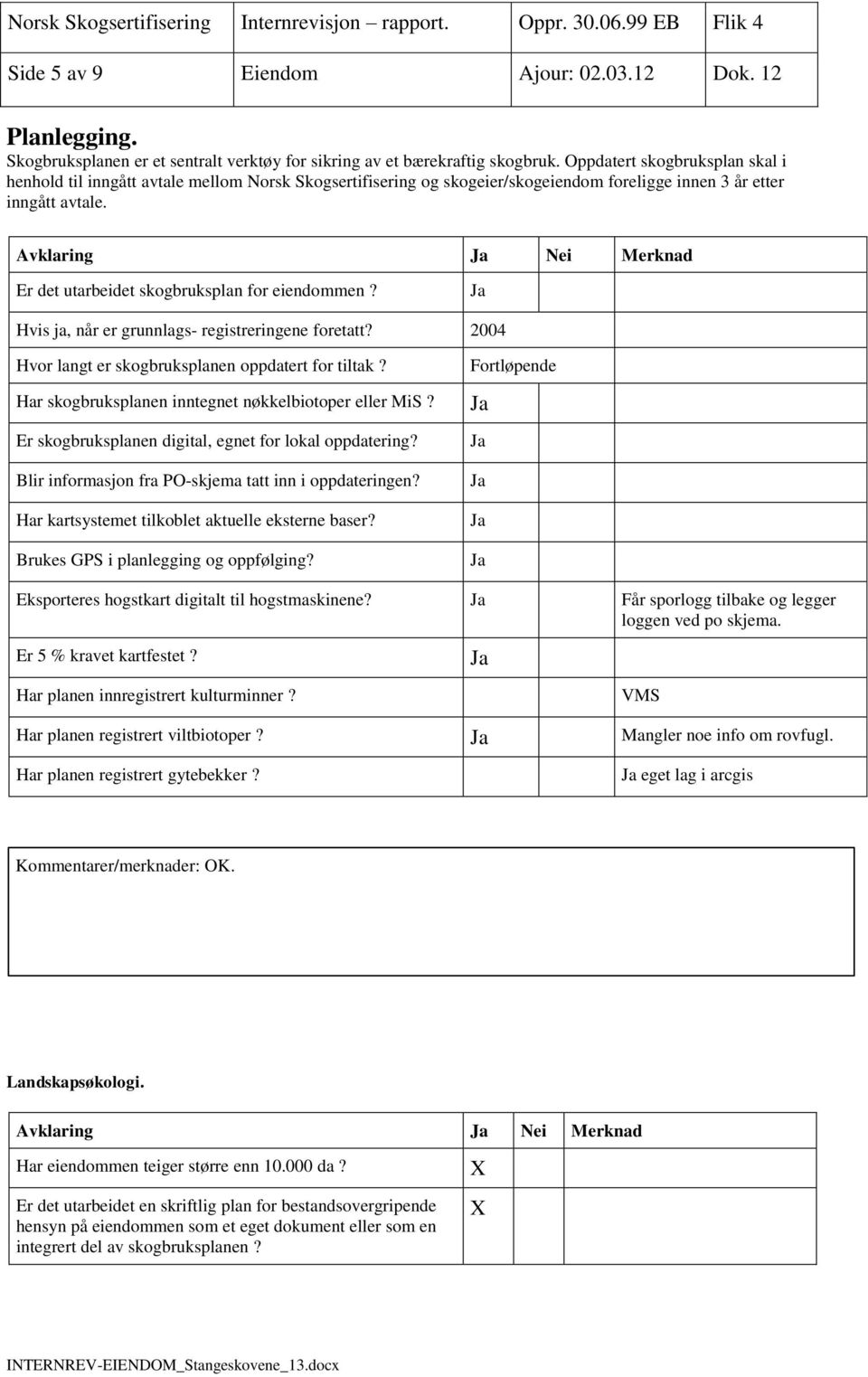 Avklaring Nei Merknad Er det utarbeidet skogbruksplan for eiendommen? Hvis ja, når er grunnlags- registreringene foretatt? 2004 Hvor langt er skogbruksplanen oppdatert for tiltak?