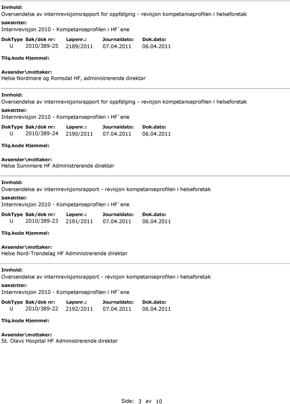 Helse Sunnmøre HF Administrerende direktør Oversendelse av internrevisjonsrapport - revisjon kompetanseprofilen i helseforetak nternrevisjon 2010 - Kompetanseprofilen i HF`ene 2010/389-23 2191/2011