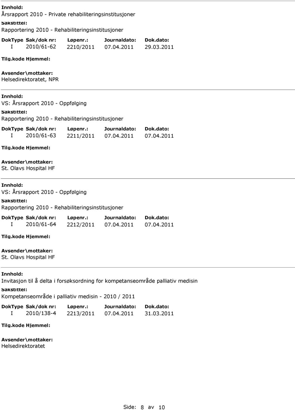 Olavs Hospital HF VS: Årsrapport 2010 - Oppfølging Rapportering 2010 - Rehabiliteringsinstitusjoner 2010/61-64 2212/2011 St.