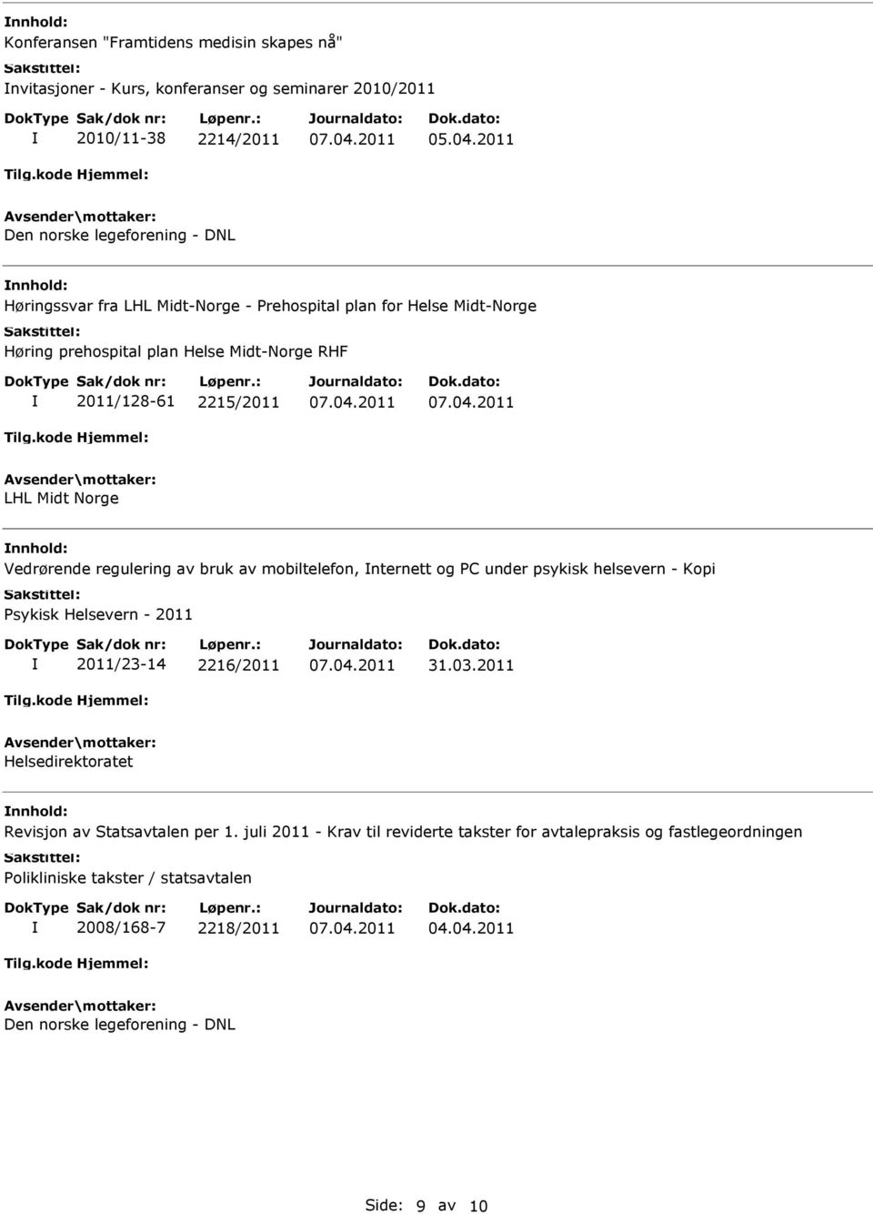 mobiltelefon, nternett og PC under psykisk helsevern - Kopi Psykisk Helsevern - 2011 2011/23-14 2216/2011 31.03.2011 Helsedirektoratet Revisjon av Statsavtalen per 1.