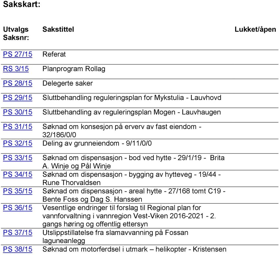 hytte - 29/1/19 - Brita A.