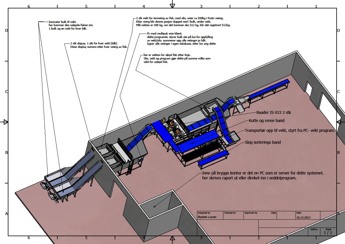 Hovden 8