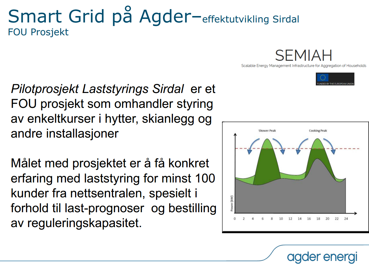 Fra foredrag på NVE energidagene 16.10.