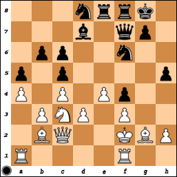 SK BJ var känd som en offensiv och angreppsvillig spelare, vilket tydligt framgår av detta parti Peder Berkell, Hägerstens SK Bengt Jacobsson, Täby SK 1 g3, e5 2 Lg2, f5 3 d3, Sf6 4 Sf3, Sc6 5 c4,