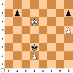 Springeren, men her dominerer springeren hele brettet Ettter 1 Kg2 er løperen i forlegenhet Den kan ikke gå til a7 pga 2 Sxd6+ Kc7 3 Sd5+, og heller ikke til b6 pga 2 Se7+ Kxc7 3 Sxd5+ I begge