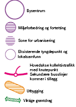 Pbl-konferanse 11.