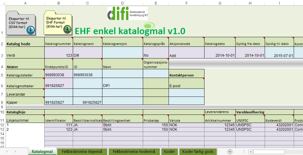 Leverandører - mulighetsrom Krav til elektronisk tilbudsinnlevering medfører at bruk av elektronisk katalog blir vanlig for leverandørmarkedet.