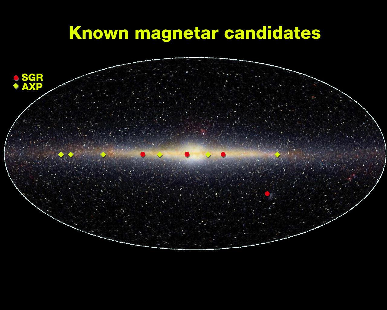 er observert i Melkeveiens plan. Kilder: 1) Hvor kommer magnetarstrålingen fra?