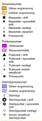 Innanfor influensområdet er det særleg oppover elvedalen langs Jølstra mellom Førde sentrum og Bergavatnet at dei viktigaste grusførekomstane ligg.