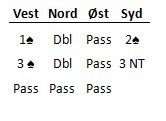 Side 11 av 149 kløver ess og 3 spar. Da blir det bare plass til 1 hjerter! Altså blir det en slags skvis.