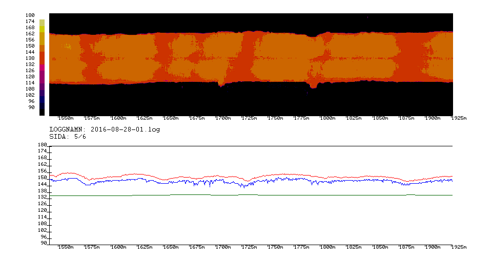 IR-SCANNING Ved bruk av infrarød linjescanner får vi et bilde av asfaltdekkets overflatetemperatur ved utlegging. Temperaturen måles rett bak screeden.