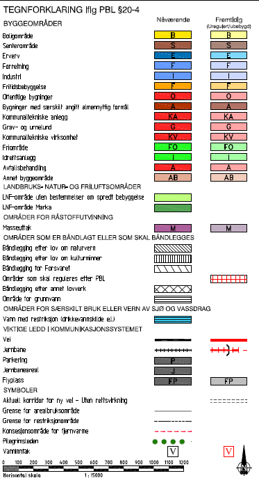 - Offentlig bygning I tillegg til de ordinære arealformålene viser kommuneplanen følgende: - Et større område er båndlagt for forsvaret.