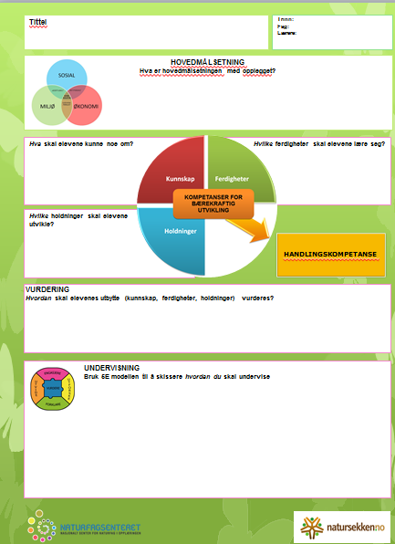 Hva betyr bærekraftig utvikling i prosjektet deres? Hvordan skal dere utvikle elevenes handlingskompetanse innen bærekraftig utvikling?