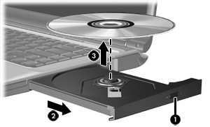 Ta ut en optisk plate (med strøm) Hvis datamaskinen drives av en ekstern strømforsyning eller batteristrøm: 1. Slå på maskinen. 2.