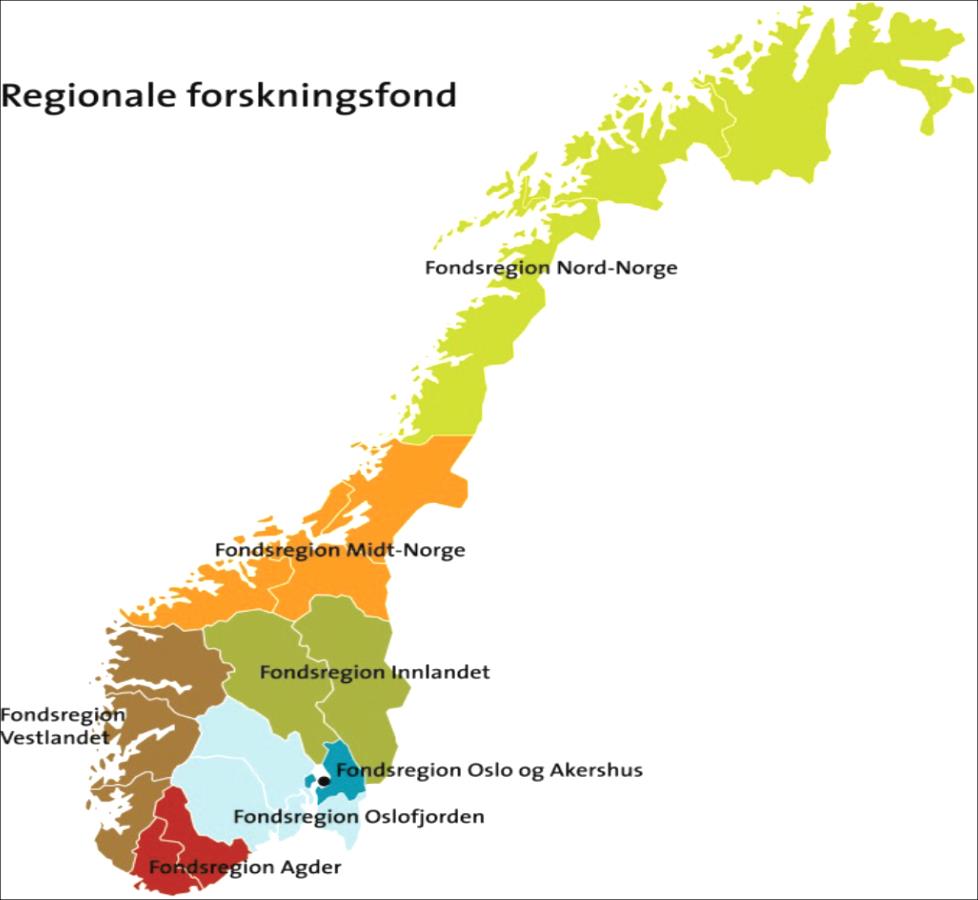 Det regionale forskningsfondet i Nord-Norge Forskningspolitisk virkemiddel, etablert i 2010 7 regionale fond, Nordland, Troms og Finnmark felles region Ca 35 MNOK til årlig disposisjon Mobilisering