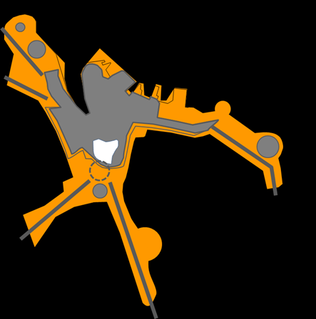 Figur 2 Figuren til høyre illustrerer planens hovedstrategi om tilrettelegging for byomforming i sentrumskjernens randsoner (oransje), og en sentrumsutvidelse langs de viktigste innfallsportene.