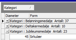 rader som har samme verdi i det feltet man grupperer etter. Det er mulig å legge til flere felter til grupperingen. Man kan ekspandere alle radene under en/flere/alle grupper.