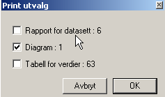 Merk av de parameterne du ønsker og legge til i diagrammet ditt. OBS!