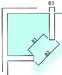 OPPMÅLING AV DUSJ SALG /FORSENDELSE/INFORMASJON Oppmåling for nisjedør: Mål følgende: Høyde (H1) Bredde topp (B1) Bredde midten (B2) Bredde nede (B3) Sjekk fall på gulv med vater eller laser.