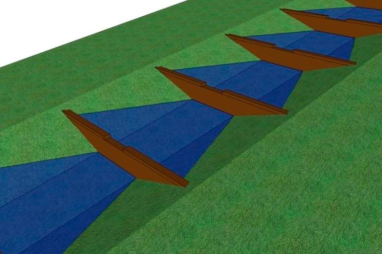 Prinsipp for etablering av terskler i veggrøfter i hellende terreng. Tersklene skal bygges opp med pukk og anlegges i områder med fall på 5% eller mer.