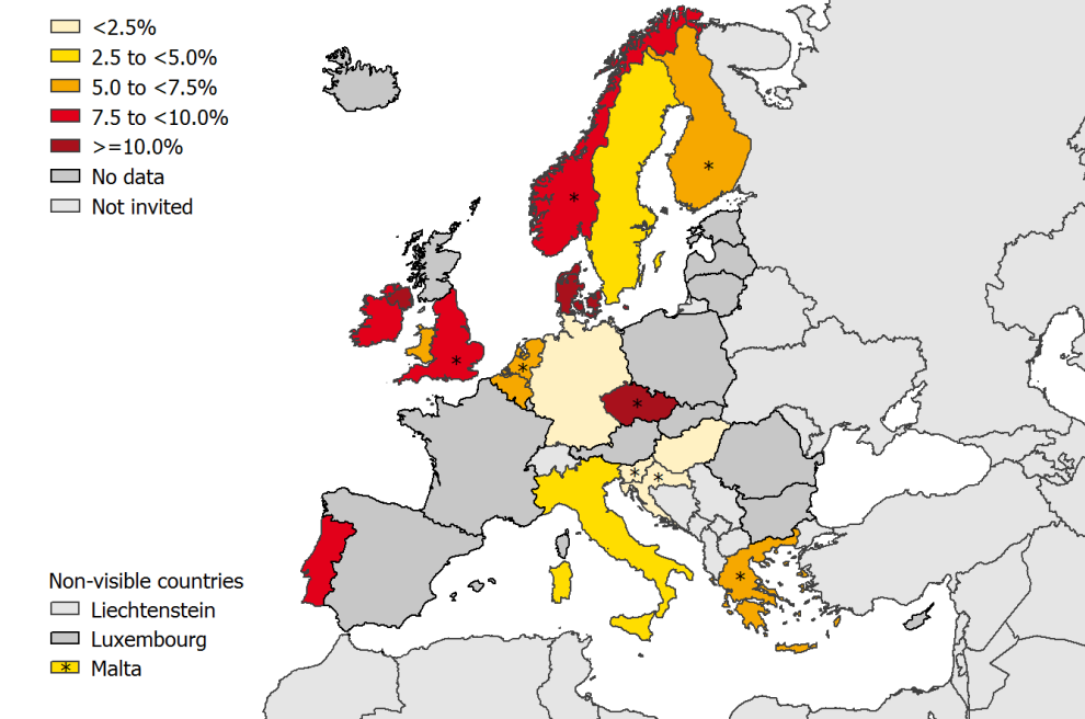 Prevalens av antibiotikabruk i europeiske sykehjem, 2013 *