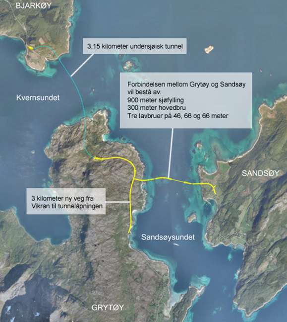 Fv.867/Fv.124 Bjarkøyforbindelsen Grytøy-Sannsøy og Grytøy-Bjarkøy Undersjøisk tunnel 3150 m.