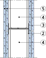 Funksjonsvegger Gyproc Vegger med søylekonstruksjon Typedetalj 3.2.20:203 205 Prinsippdetaljer, søyler og horisontaler Tverrsnitt gjennom søyler 3.2.20:203 Konstruksjonsdetaljer 1. Søyle 2.