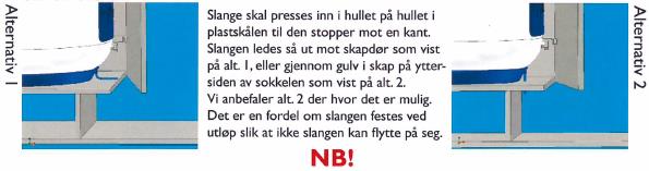 Festene skal sitte i tankens øvre tredjedel; på tanker med skjøt i yttermantel skal braketten monteres oppunder falsen hvor det er dobbel plate. 2 stk.