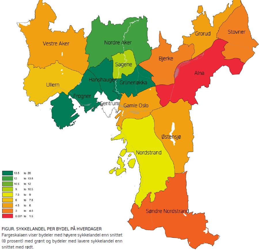 Bydelsvise variasjoner i sykkelandeler Kilde: