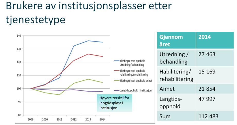 Thea H Kveinå,