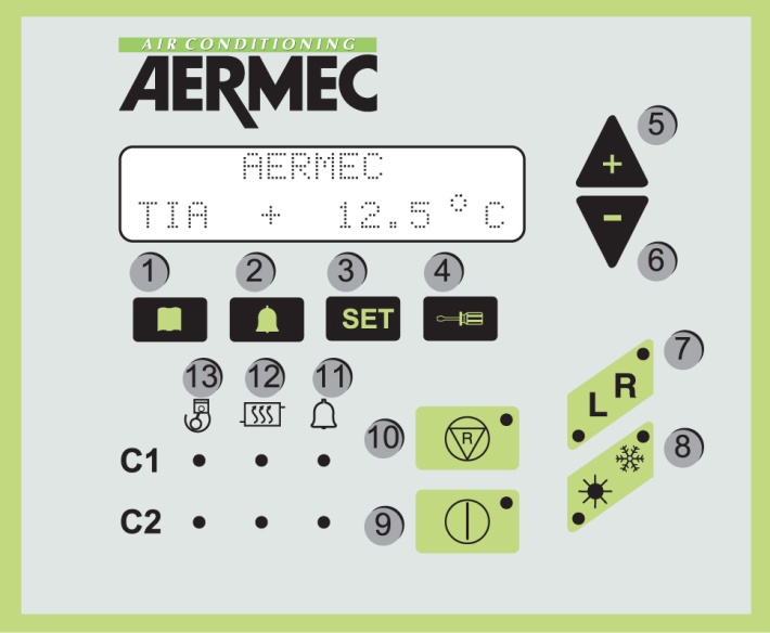 GR3 regulator panel. Aggregatet styres av en elektronisk regulator hvor man kan stille og avlese driftsparametre.