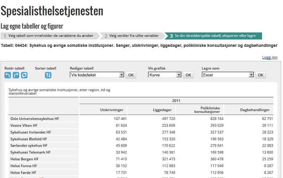 Utfordring 5: Automatiske uttrekk Bilde av ssbs