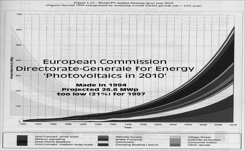 1881 Industriell kompetanse handler om å være en del av en