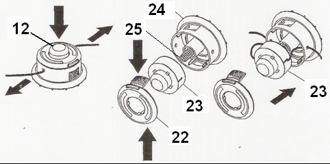 Risiko for vibrationer Hvis personer med kredsløbsforstyrrelser ofte udsættes for vibrationer, kan der forekomme skader på nervesystemet eller i blodkarrene.