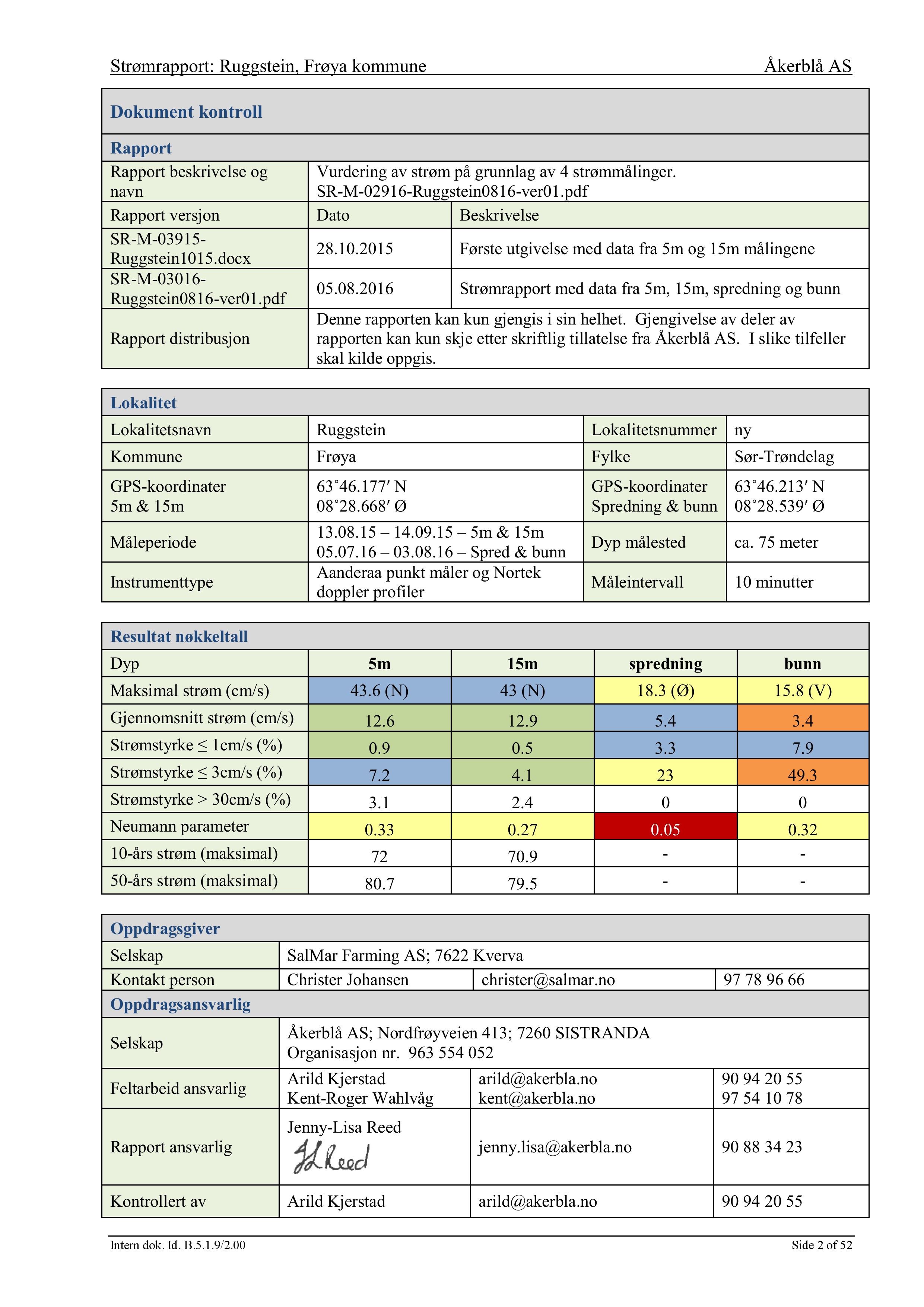 Strømrapport:Ruggstein,Frøyakommune Dokument kontroll Rapport Rapportbeskrivelseog navn Rapportversjon SR-M -03915Ruggstein1015.docx SR-M -03016Ruggstein0816 -ver01.