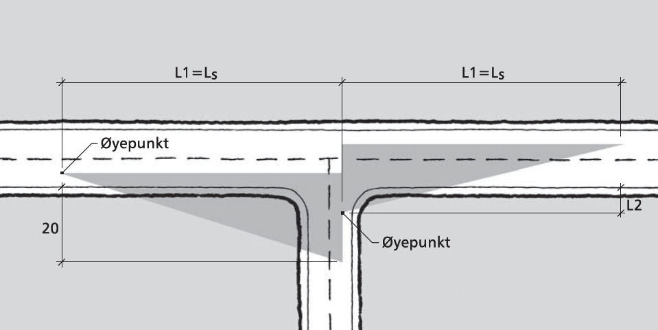 3.2.6 Siktkrav Figur 10 Frisiktkrav i henhold til vegvesenets normaler. Ls (stoppsikt) er 20 meter. Frisiktkravet til vegvesenet er 20x20 meter.