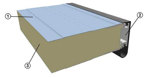 1.2 Dørblader 1.2.1 Konstruksjon foldeport omfatter vertikale portblader koblet sammen med hengsler. Det er montert ruller øverst på det midtre portbladet.