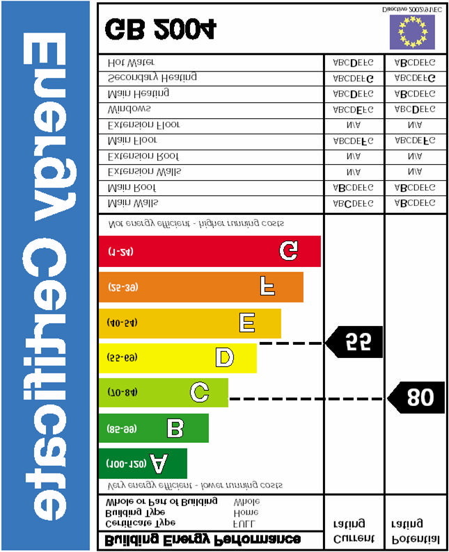 [WI 4] Energisertifikat for bygninger Baseres på arbeidet som er gjort i EuroPropsper, EPA ED, BuildOnRes, Predac, Energy