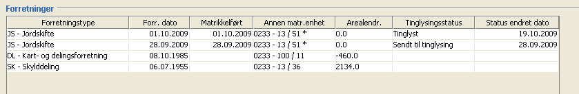 Hvordan gjøres dette i matrikkelklienten? Forts Dersom rekvirert dato er før 1.