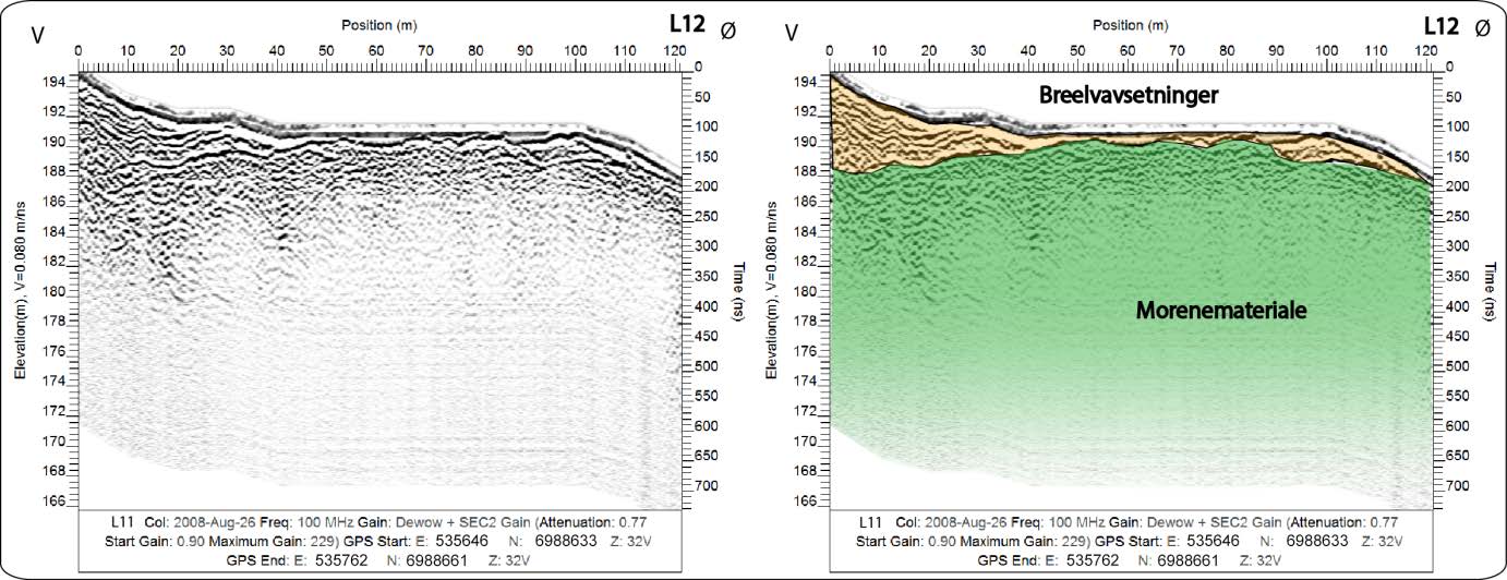 Figur 3.26: Profil L10 prosessert med og uten tolkning. Krysningspunkt for L09 er merket. Profil L11 og L12 (Figur 3.27 og 3.28) ligger på en terrasse ca 10 meter over L09 og L10.