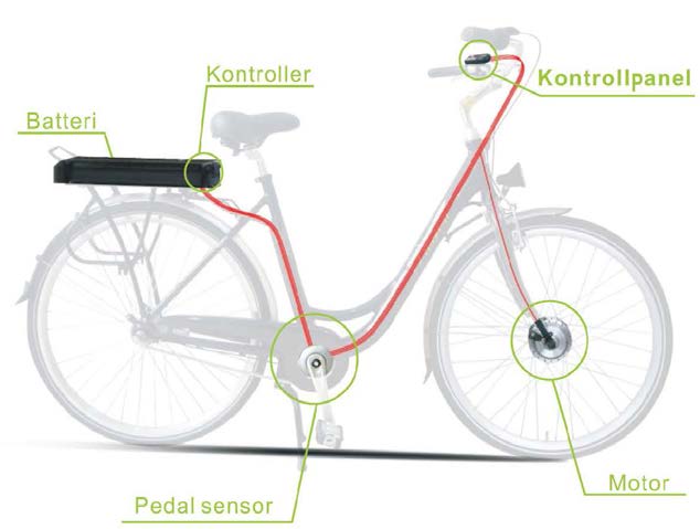 INTRODUKSJON Takk for at du valgte en Diavelo elsykkel. Sykkelen er designet for å gjøre sykkelturen både enklere og morsommere.